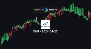 DHR 2024 04 27