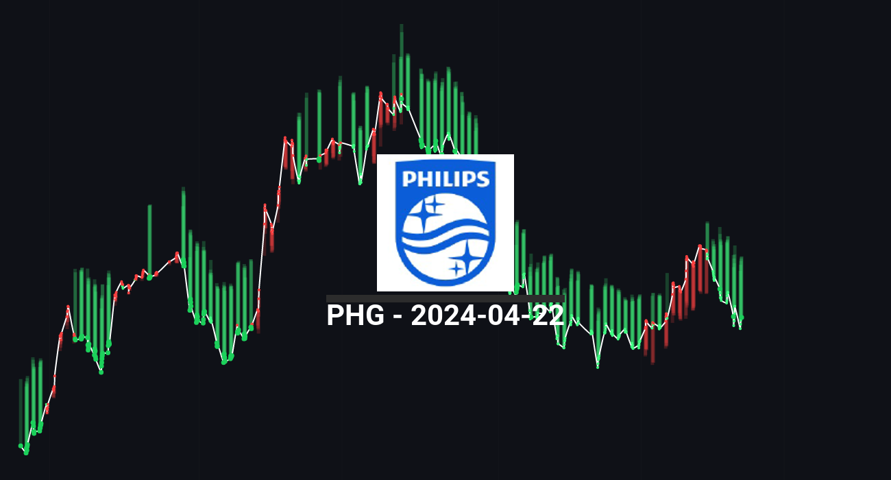 PHG 2024 04 22