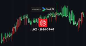 LHX 2024 05 07