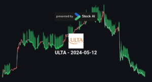 ULTA 2024 05 12